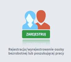 Rejestracja wyrejestrowanie osoby bezrobotnej lub poszukującej pracy